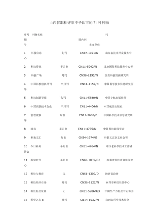 山西省职称评审不予认可的71种刊物