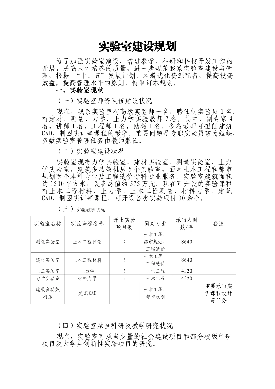 2025年实验室建设规划_第1页