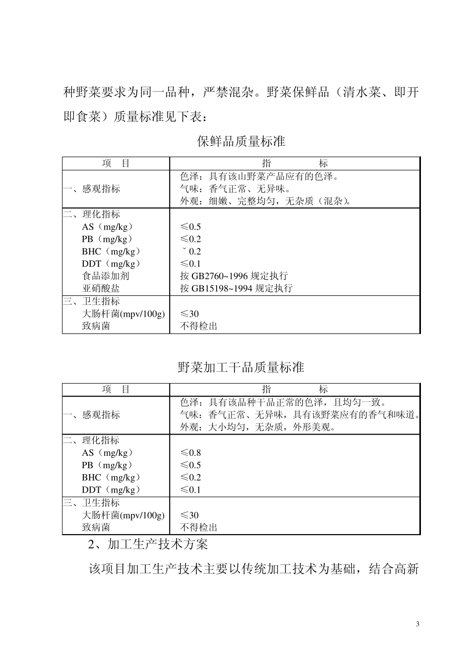 山野菜技术总结报告_第3页