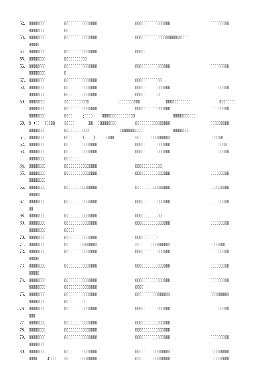 山香教育——教育基础知识(教师编制考)_第3页