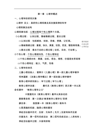 山香版心理学知识点汇总