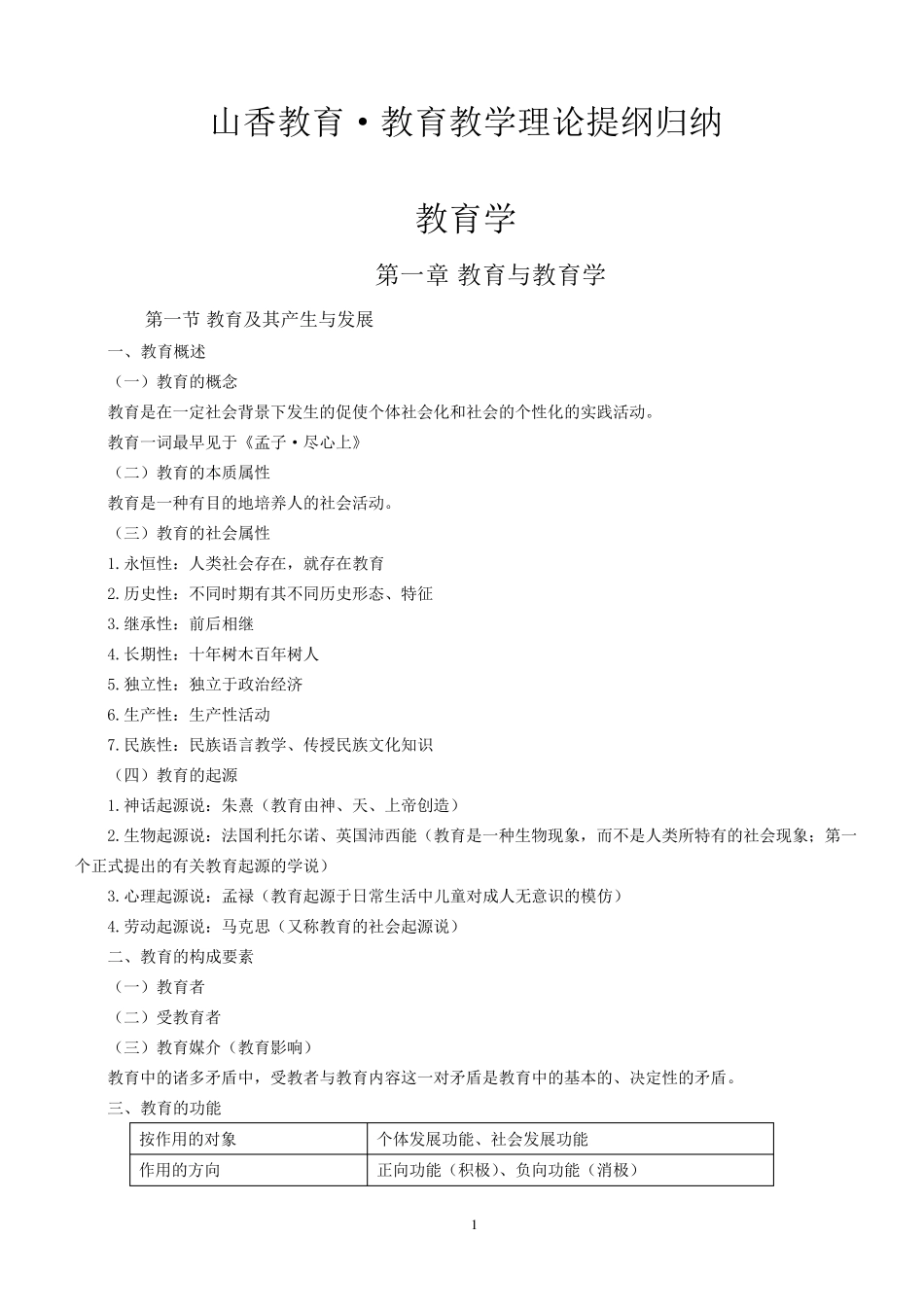 山香教育教育教学理论提纲归纳(十分详细版)_第1页