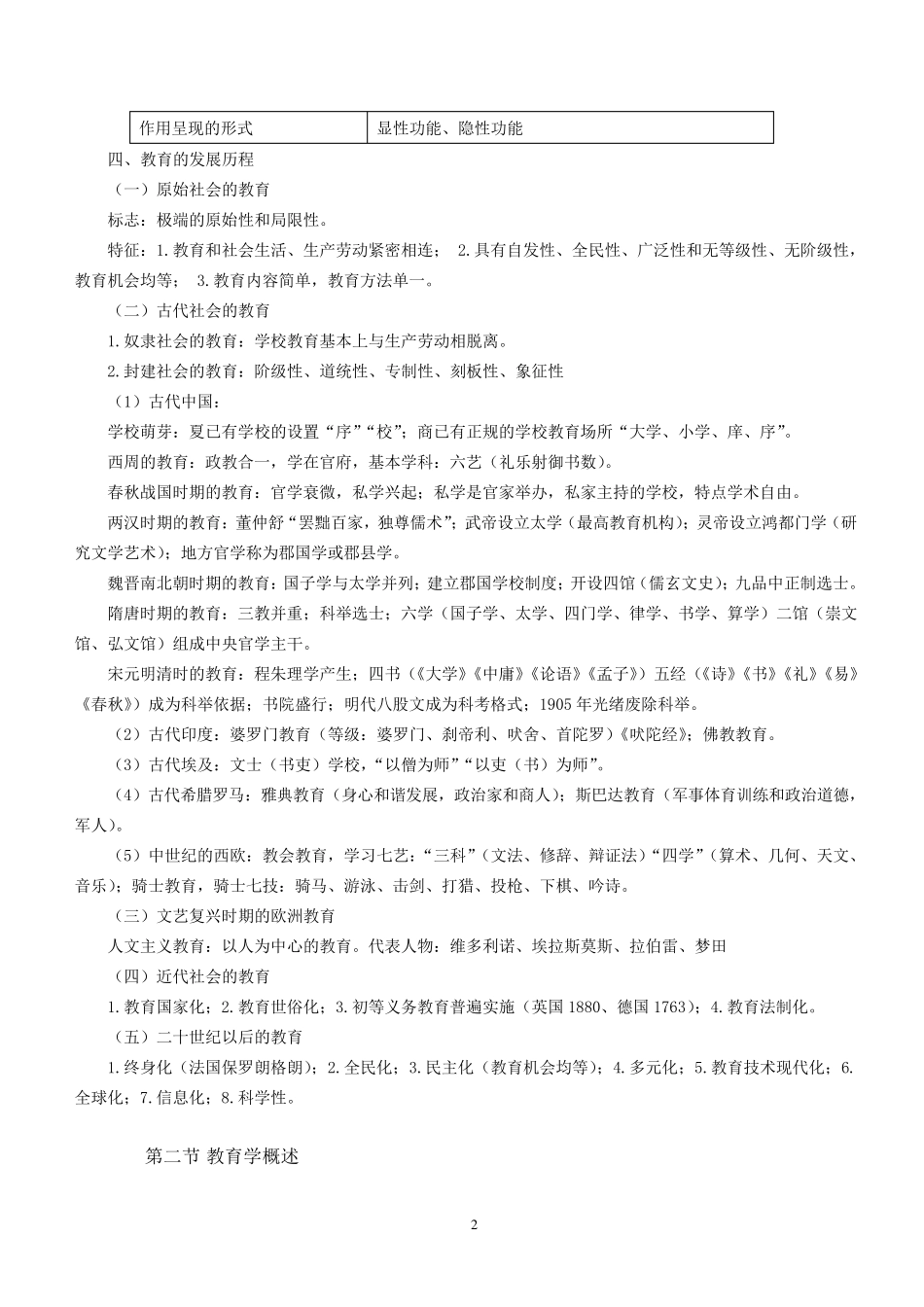 山香教育教育教学理论提纲归纳(十分详细版)_第2页