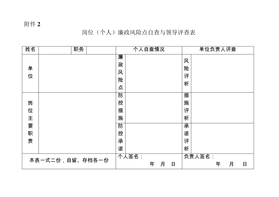 岗位(个人)廉政风险点自查与领导评查表_第1页