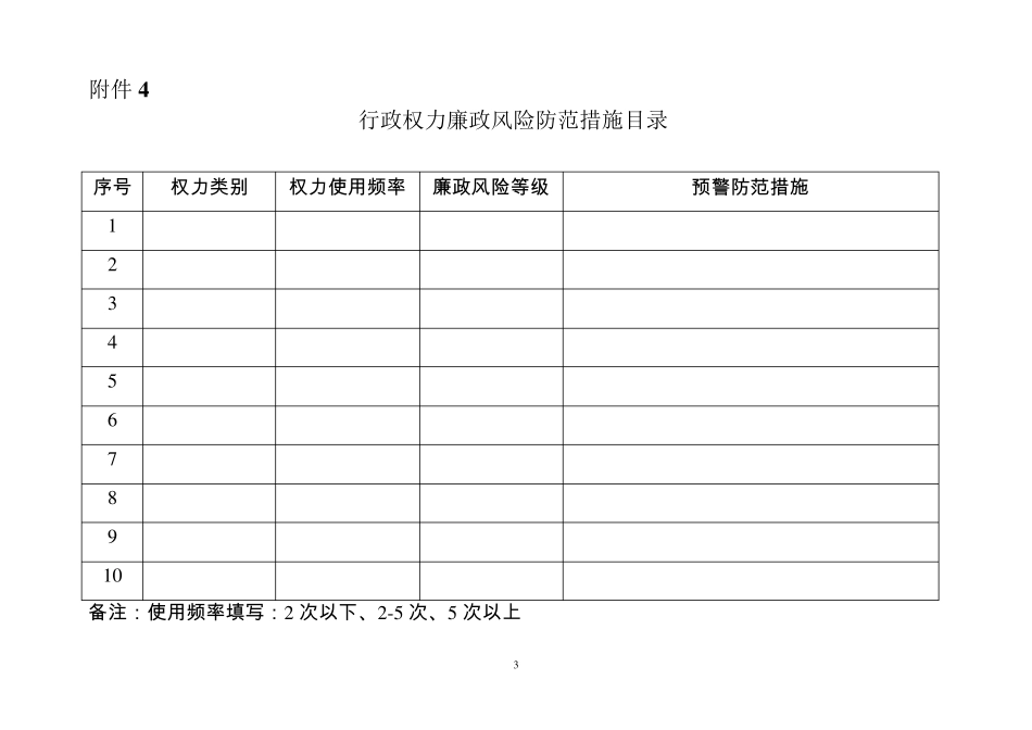 岗位(个人)廉政风险点自查与领导评查表_第3页