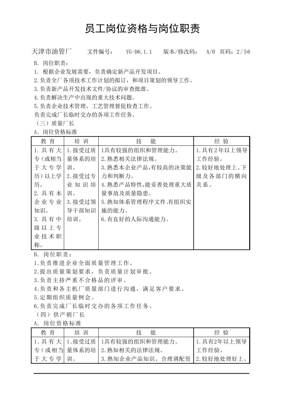 岗位人员能力要求_第2页