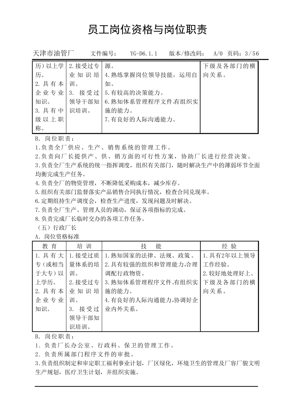 岗位人员能力要求_第3页