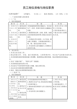 岗位人员能力要求
