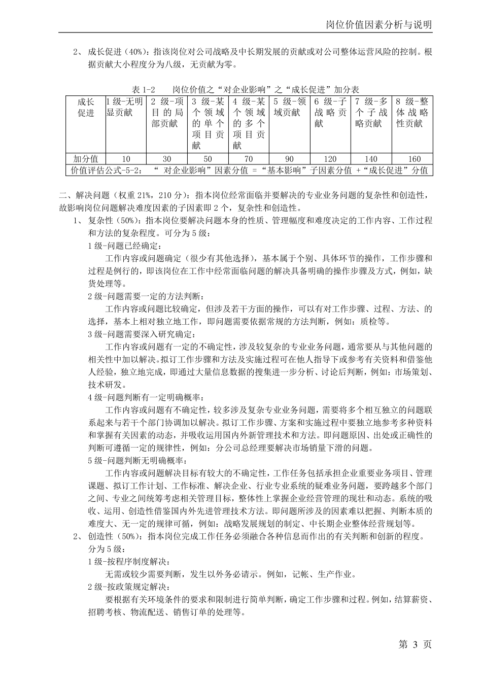 岗位价值分析_第3页