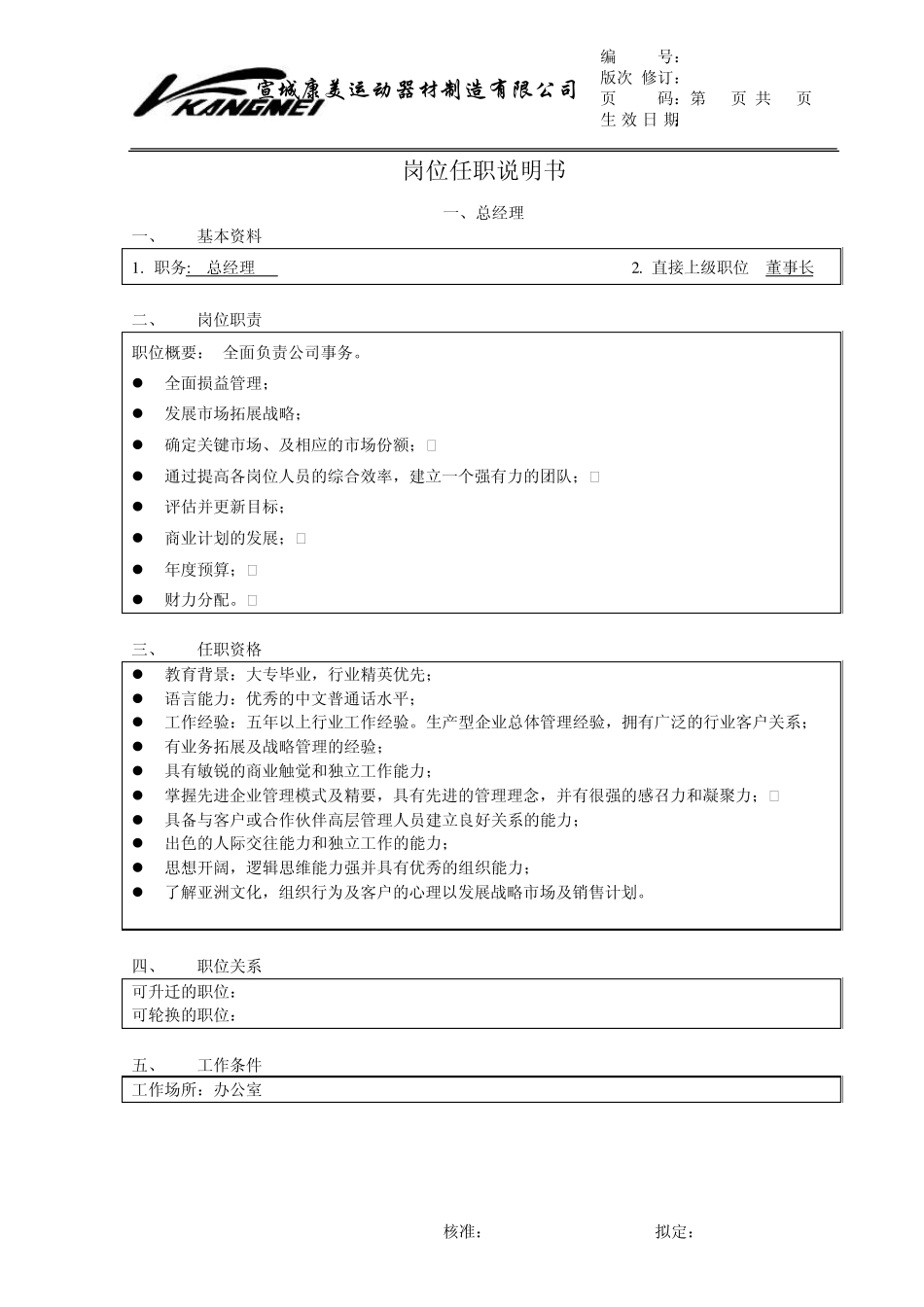 岗位任职说明书_第1页