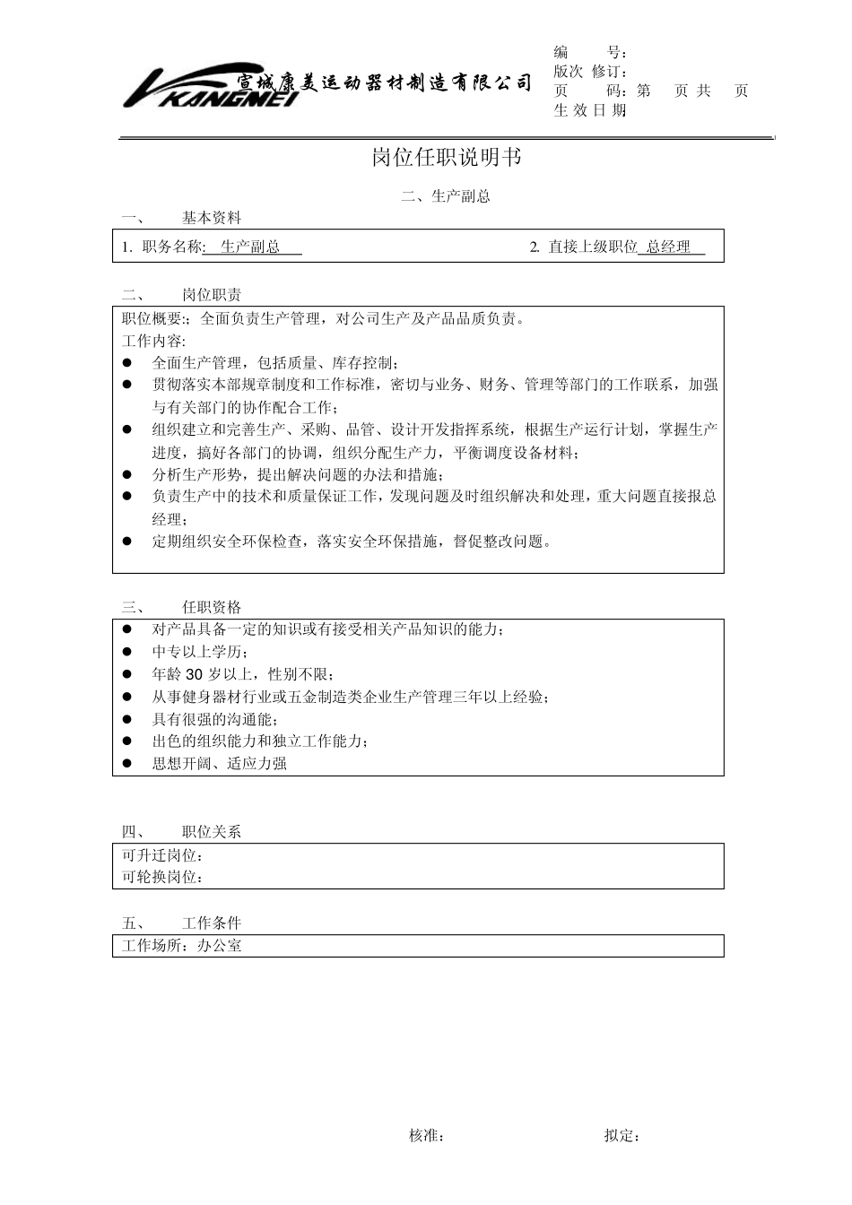 岗位任职说明书_第2页