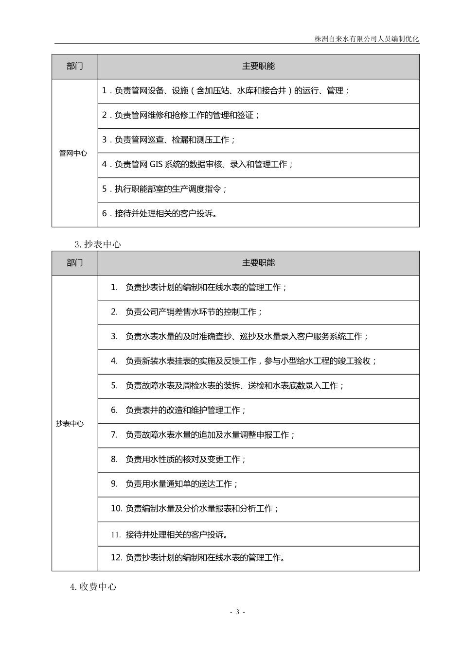 岗位优化报告_第3页