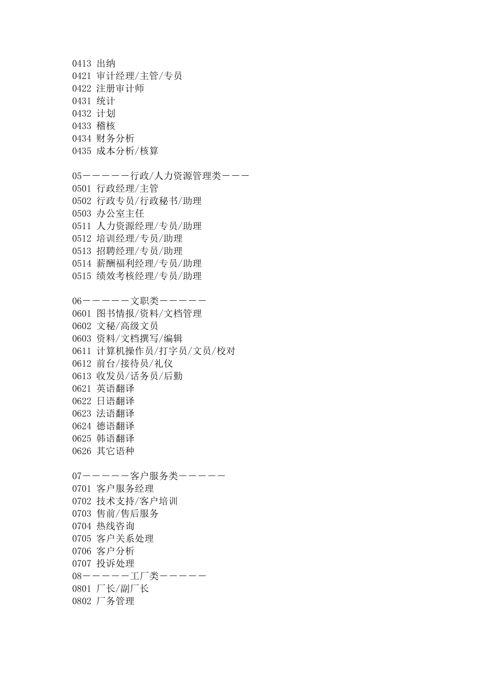 岗位分类大全_第2页