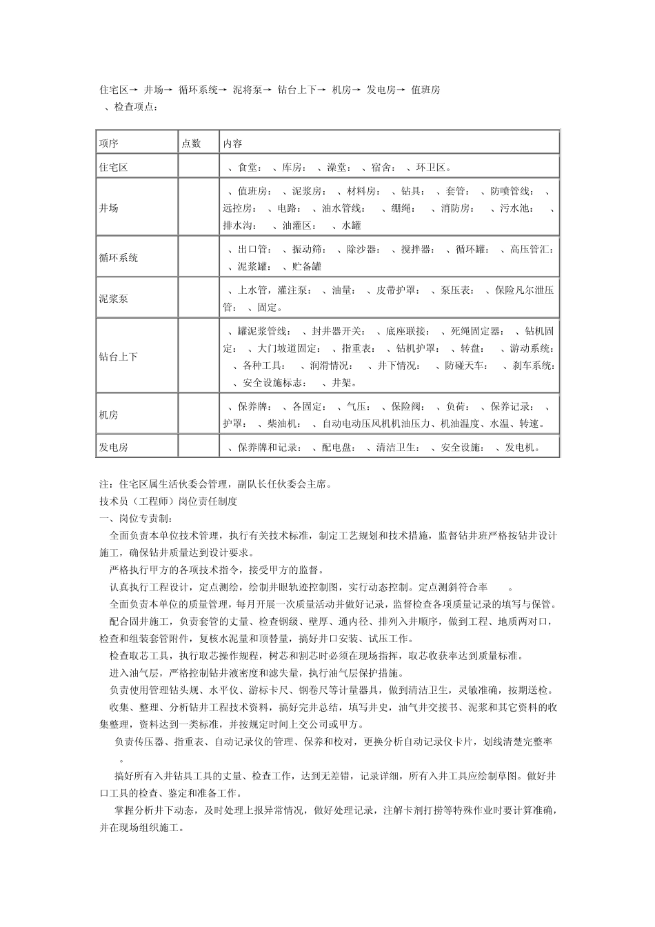 岗位巡回检查路线_第2页