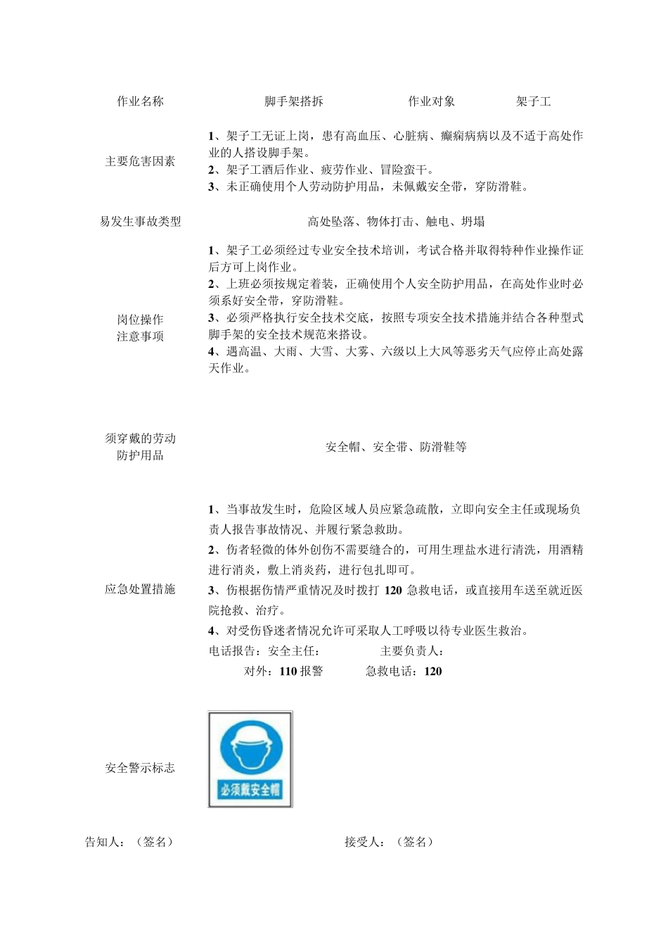 岗位安全风险明白卡_第1页