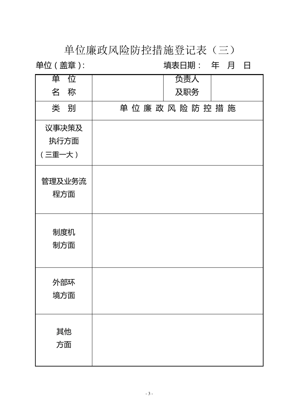 岗位廉政风险防控措施登记表_第3页