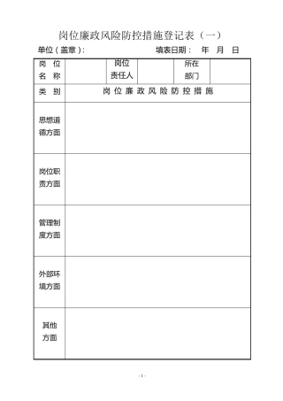 岗位廉政风险防控措施登记表