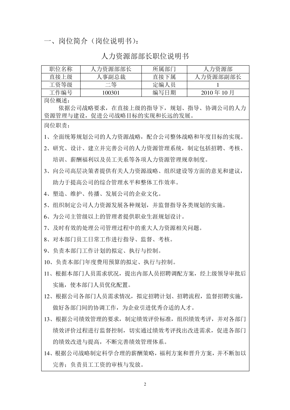 岗位测评指标体系设计_第2页