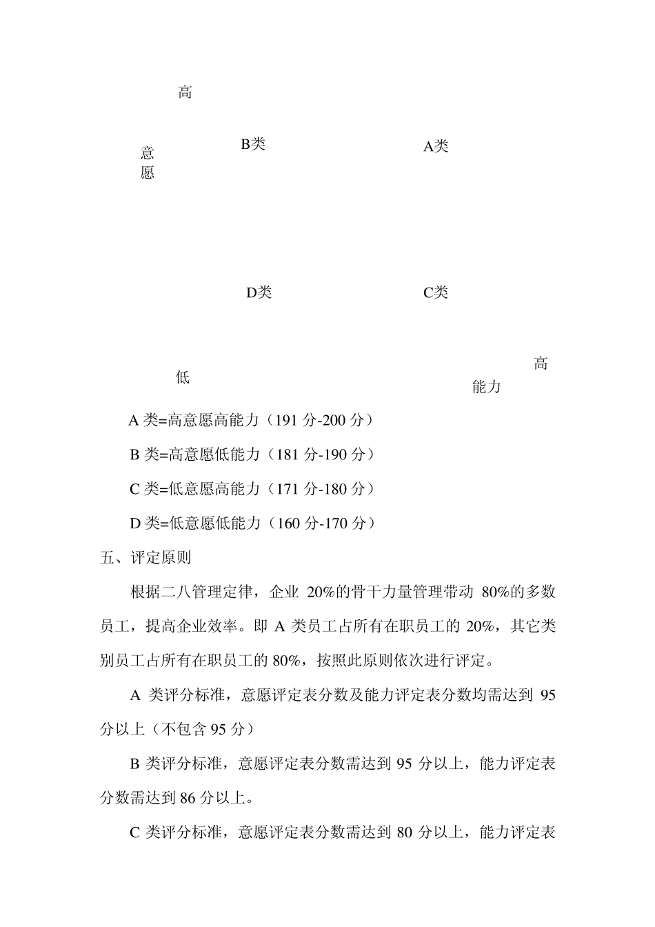 岗位等级评定方案_第2页