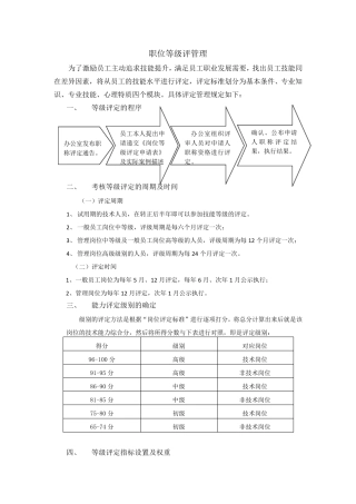 岗位等级评定标准要素333