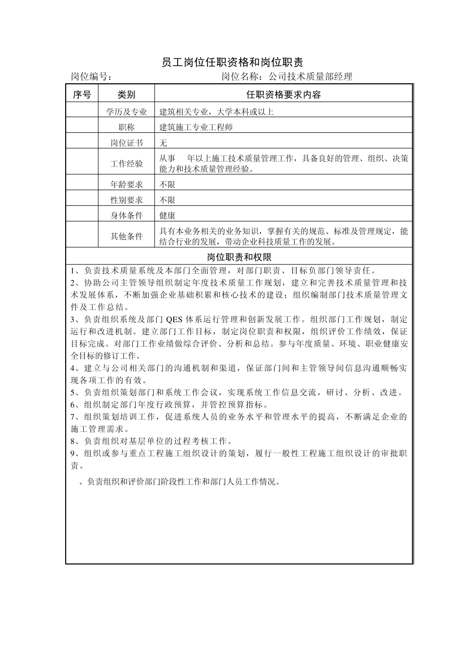 岗位职责(技质)_第1页