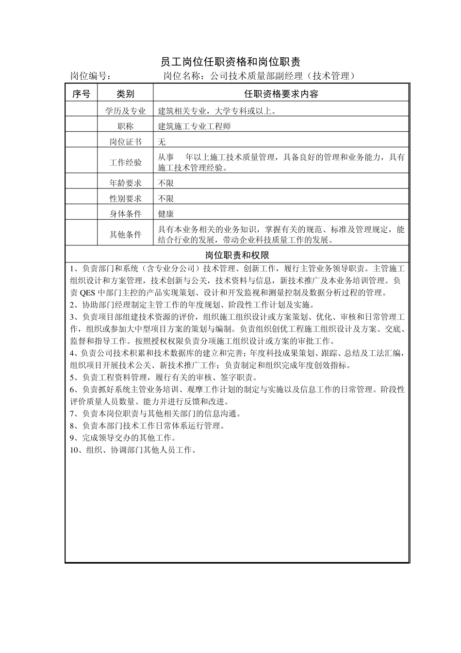 岗位职责(技质)_第2页