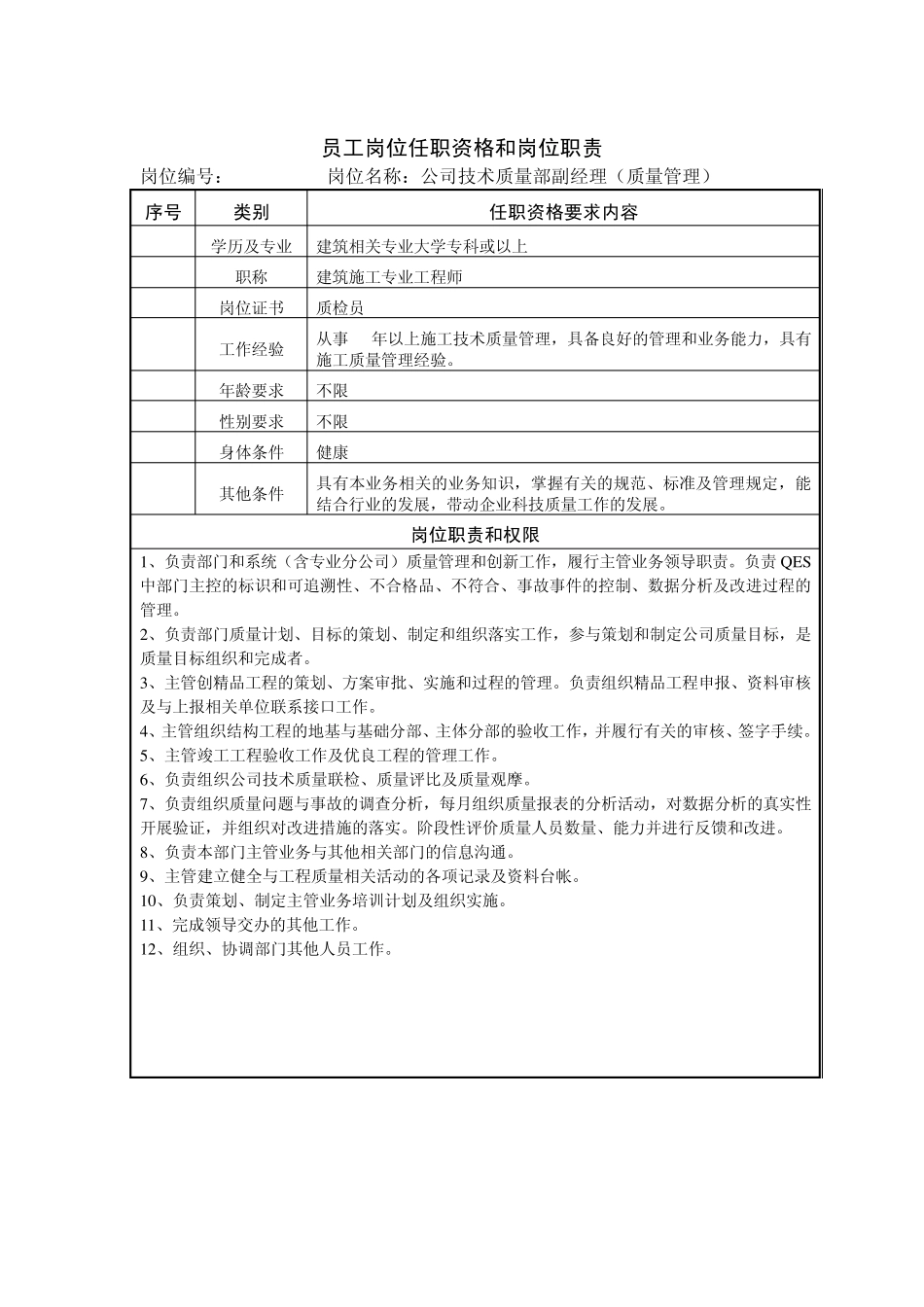 岗位职责(技质)_第3页