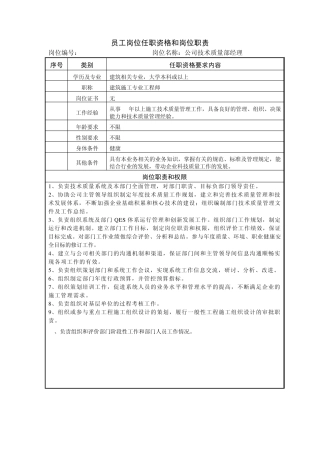 岗位职责(技质)