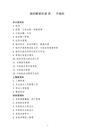 岗位职责目录(共47个岗位)