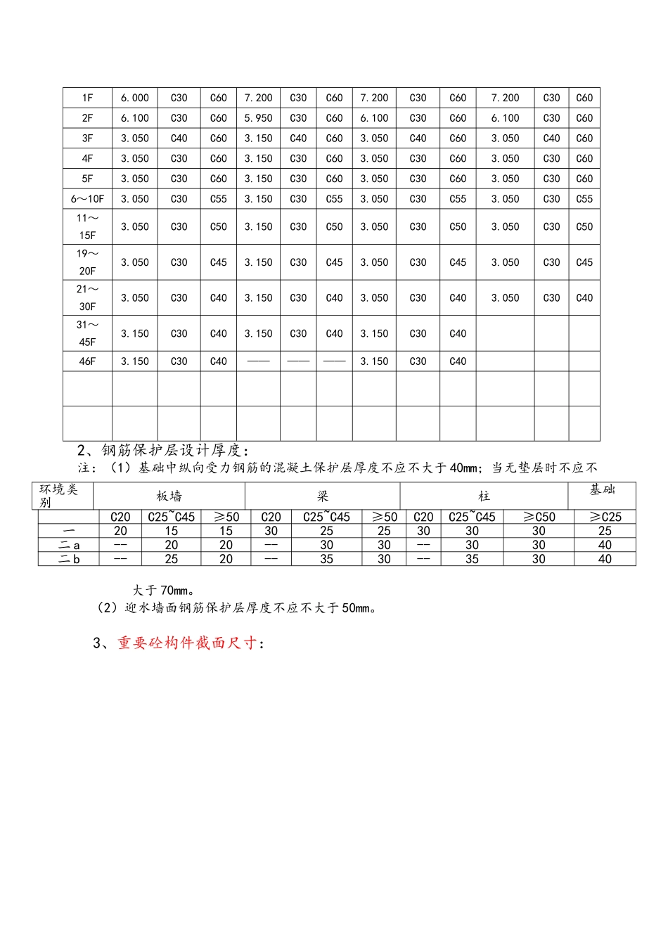 2025年结构实体检验专项方案设计_第2页