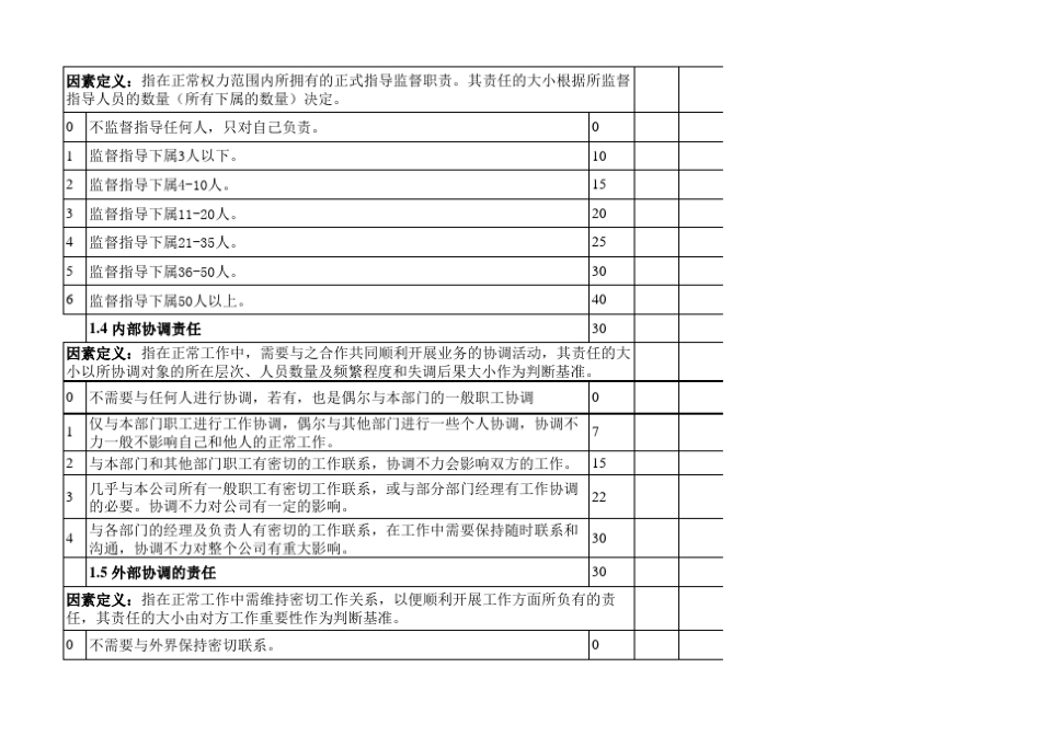 岗位评价因素表_第2页