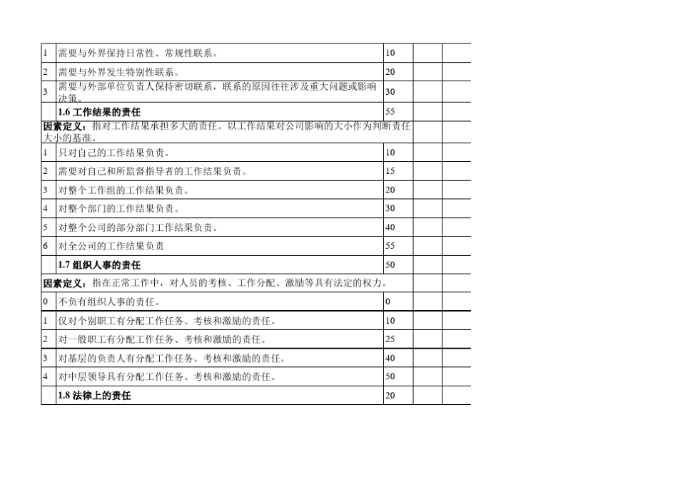 岗位评价因素表_第3页