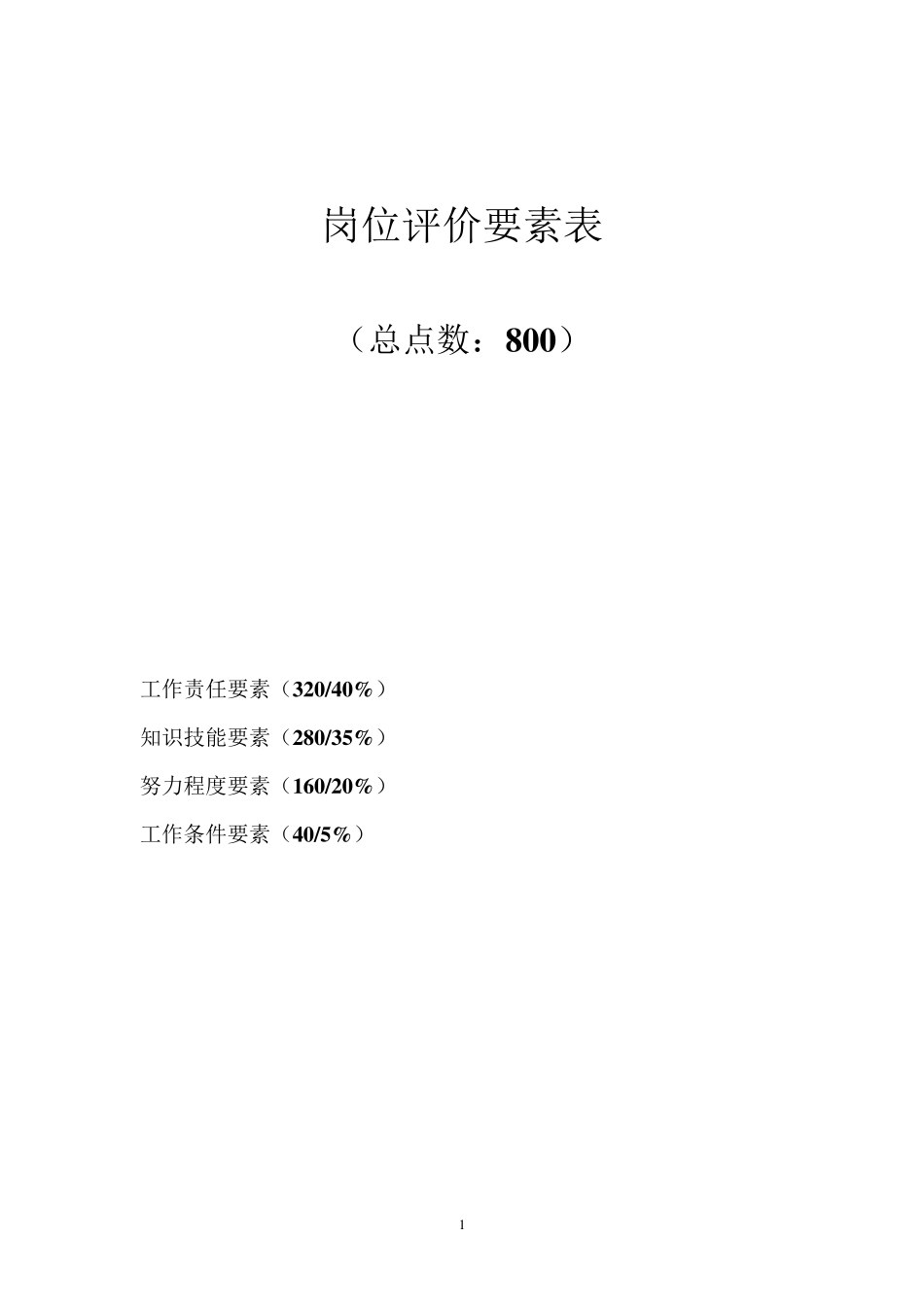 岗位评价要素_第1页