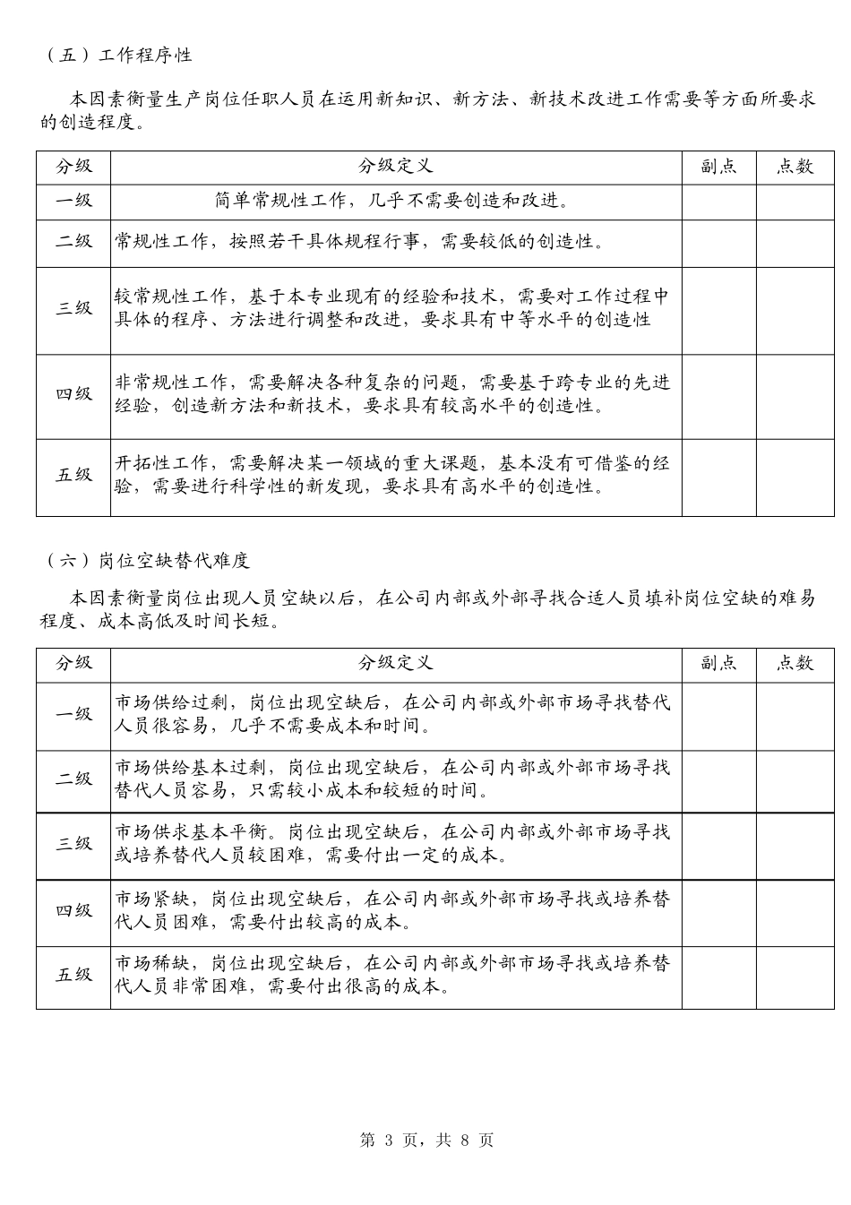 岗位评价要素记点法_第3页