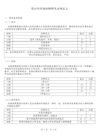岗位评价要素记点法