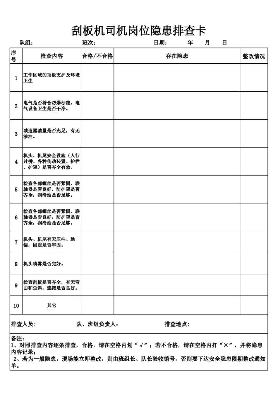 岗位隐患排查卡_第2页