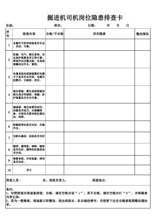 岗位隐患排查卡
