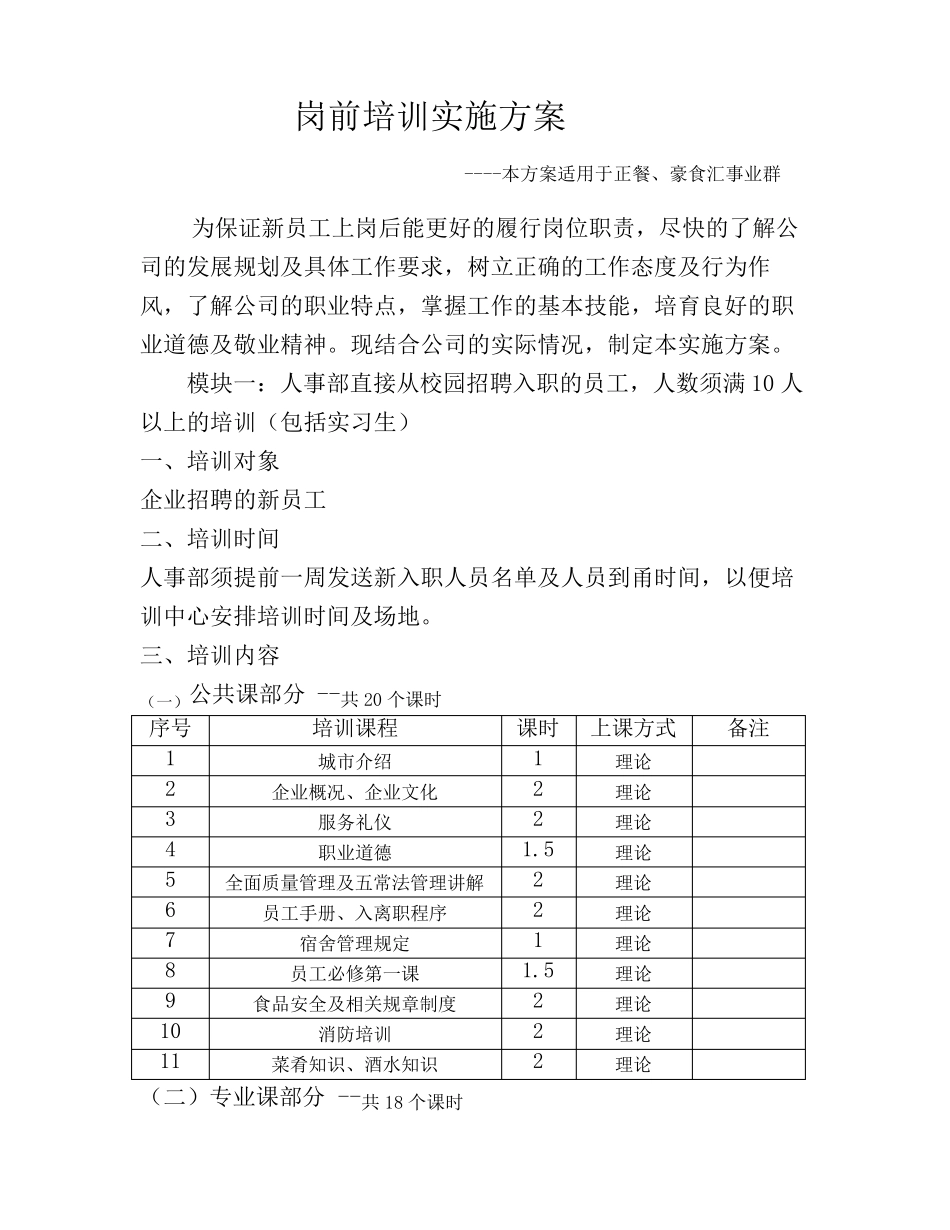 岗前培训实施方案_第1页