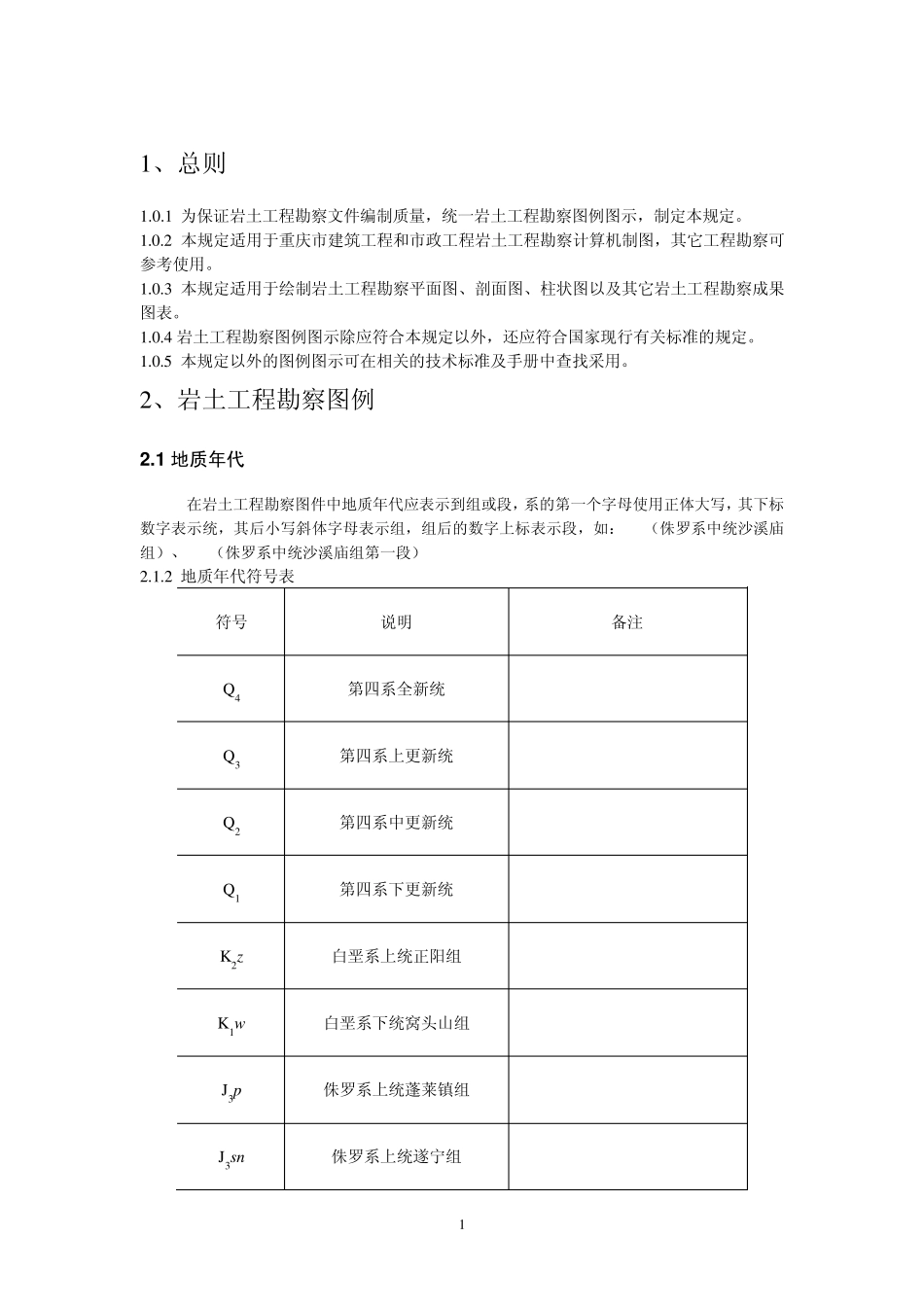 岩土工程勘察图例图示20040912_第3页