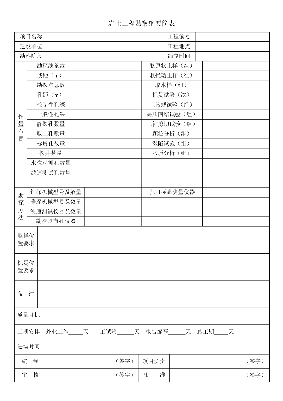 岩土工程勘察存档表格2010.10_第3页
