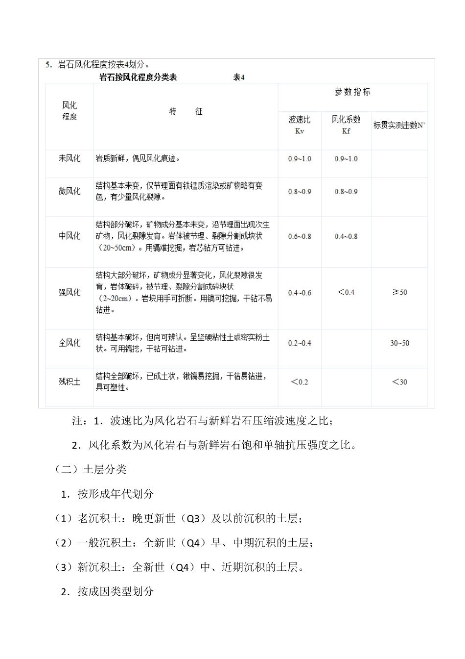 岩土工程勘察方法_第3页