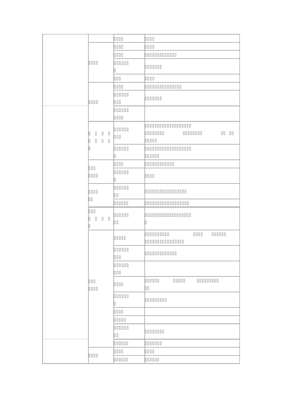 岩土工程师报考条件及新旧专业对照表_第3页