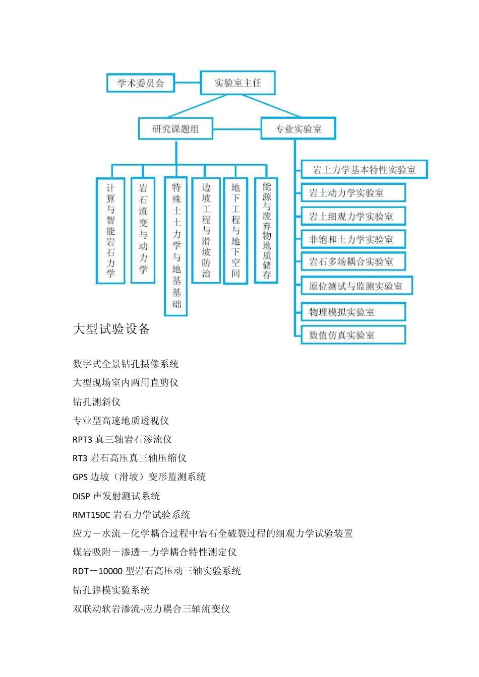 岩土工程实验室调研_第2页