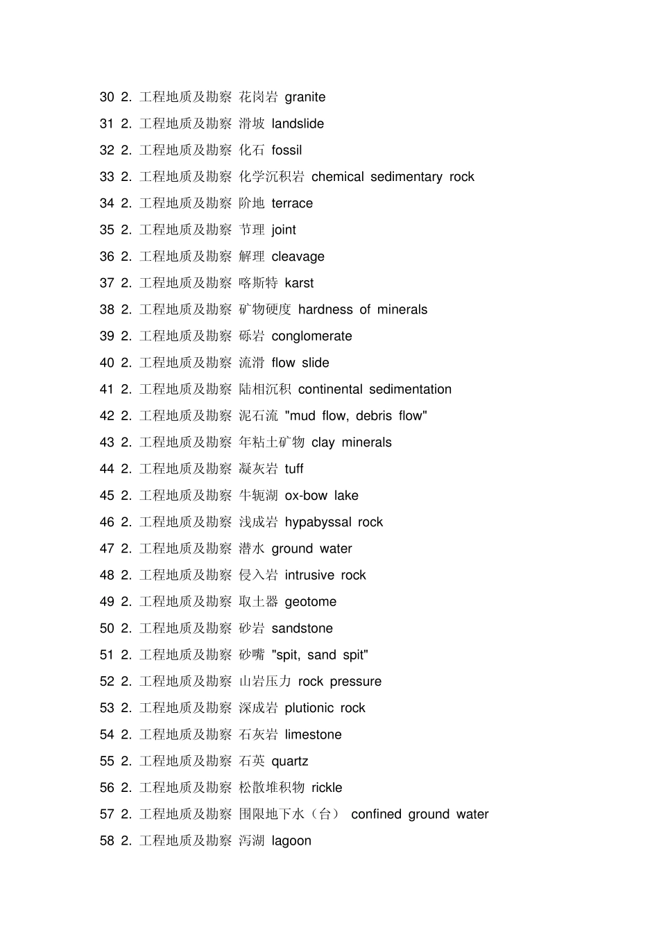 岩土工程英语_第2页