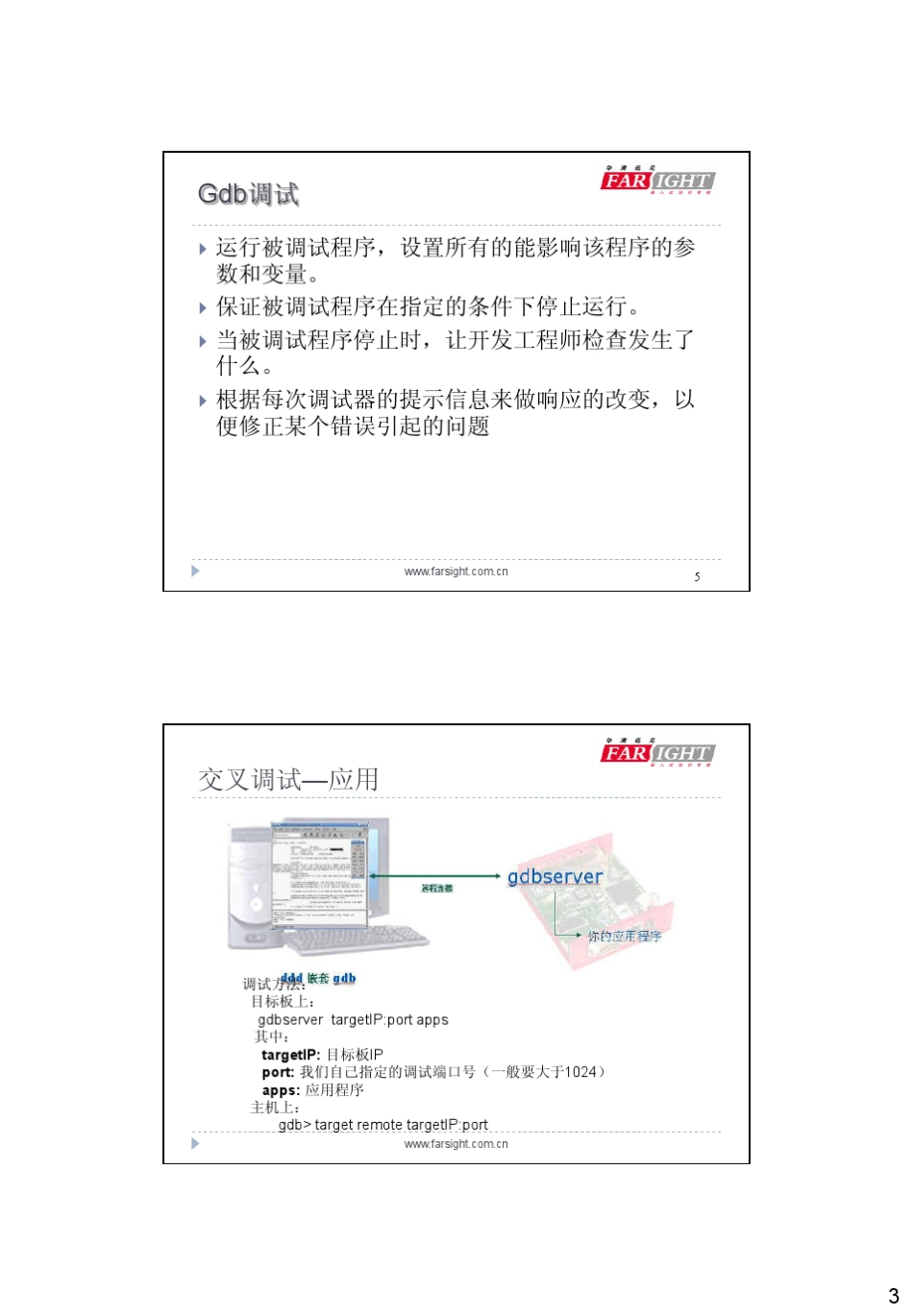 嵌入式Linux下的应用程序调试技巧_第3页