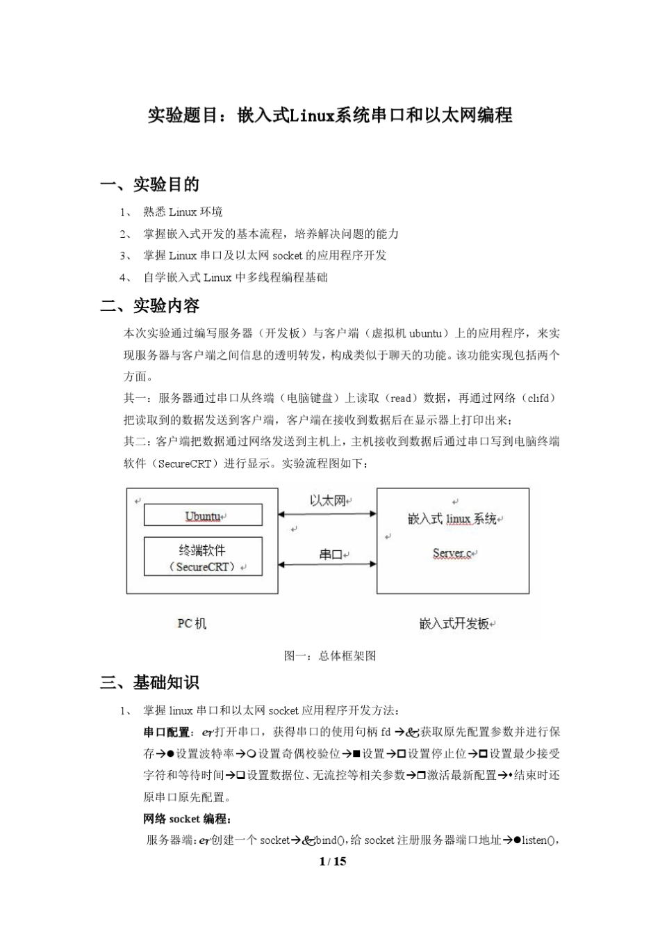 嵌入式Linux系统串口和以太网编程_第2页