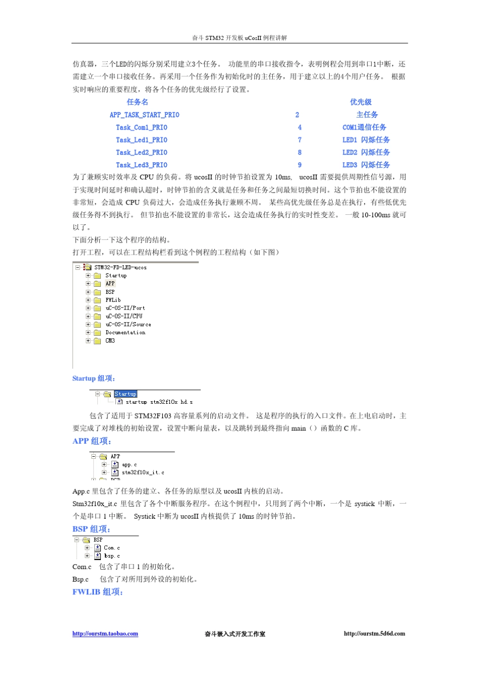 嵌入式实时操作系统ucosII在奋斗板上的应用_第2页