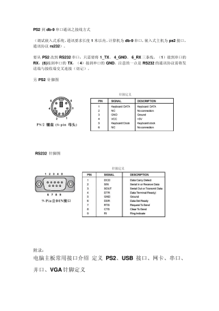 嵌入式开发板PS2_RS232串口调试接线方式