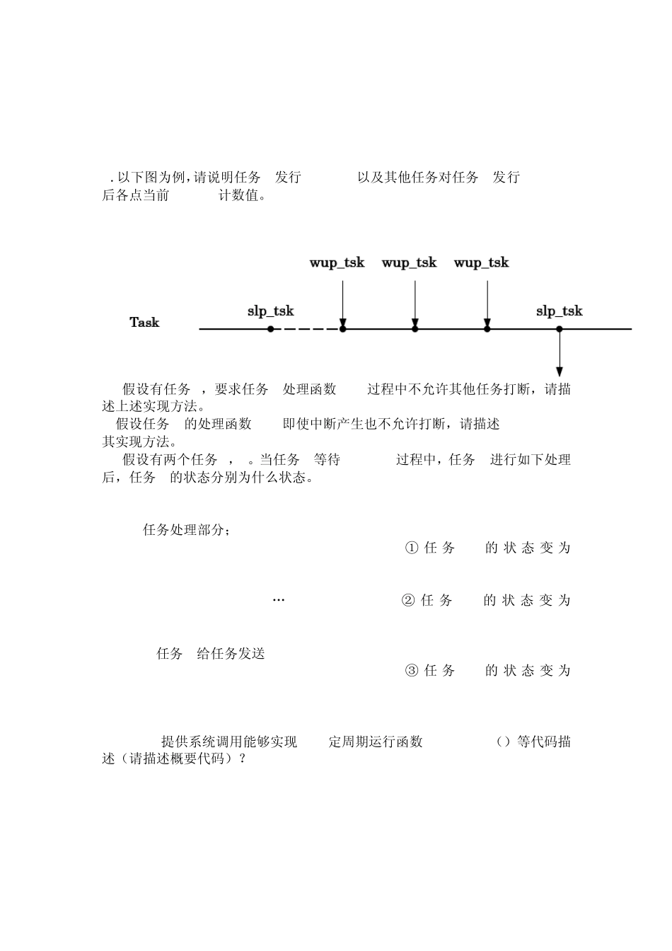 嵌入式操作系统μITRON综合习题_第3页