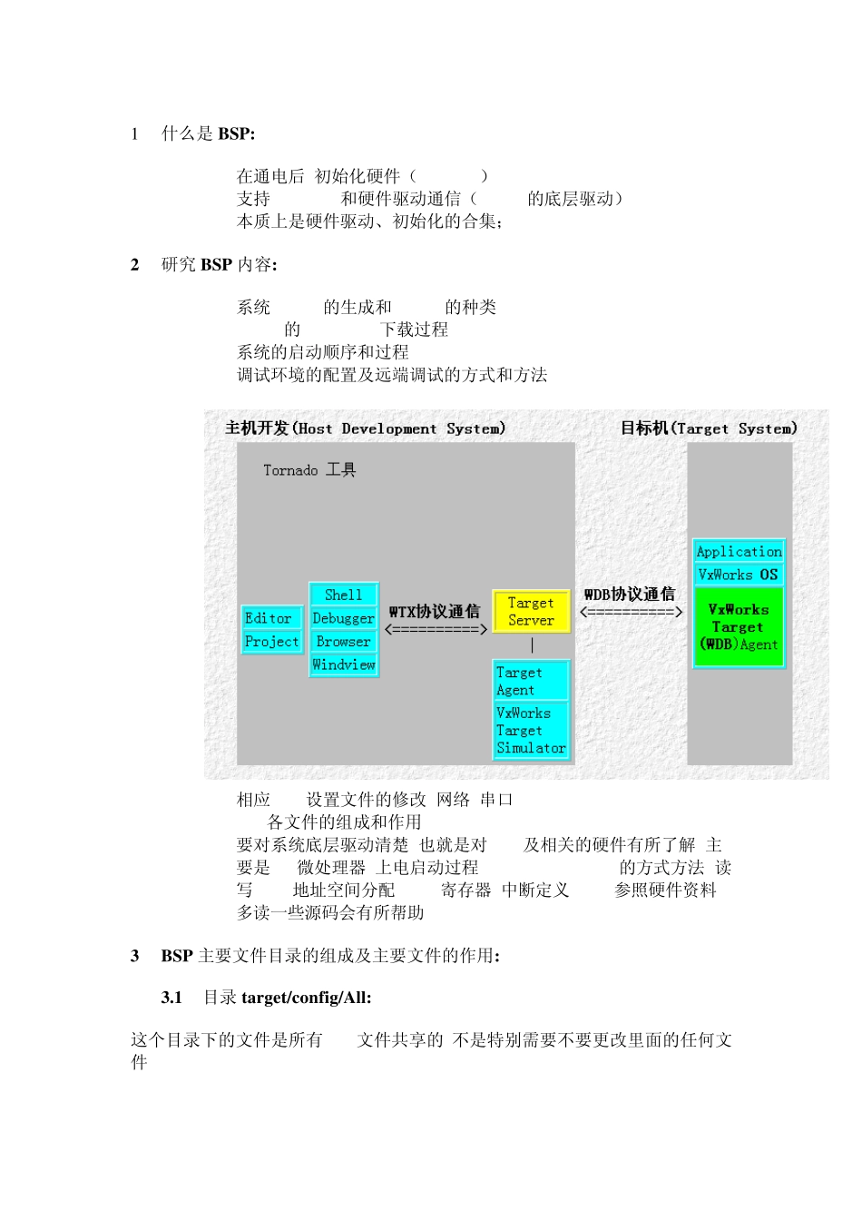嵌入式操作系统启动流程_第1页